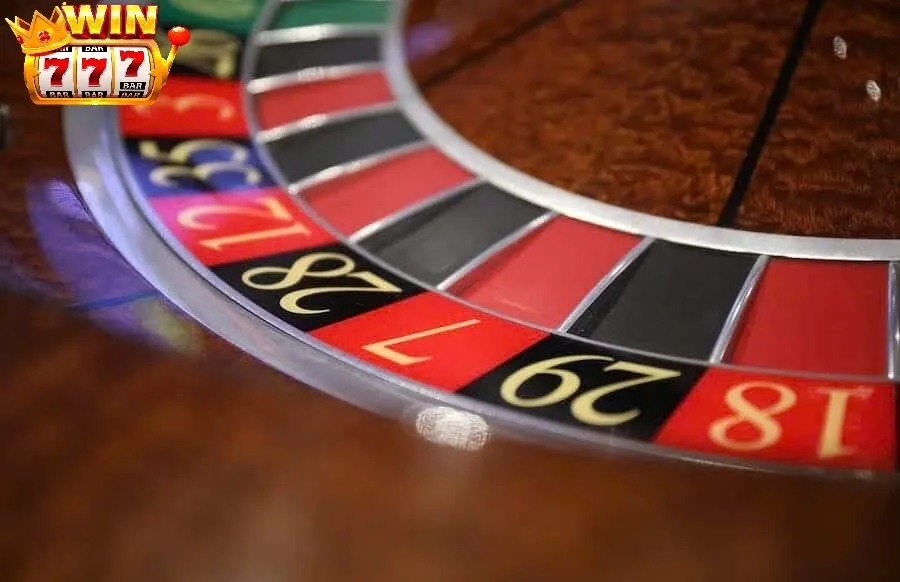 Khám Phá Kho Dịch Vụ Cá Cược Đa Dạng Tại Win777